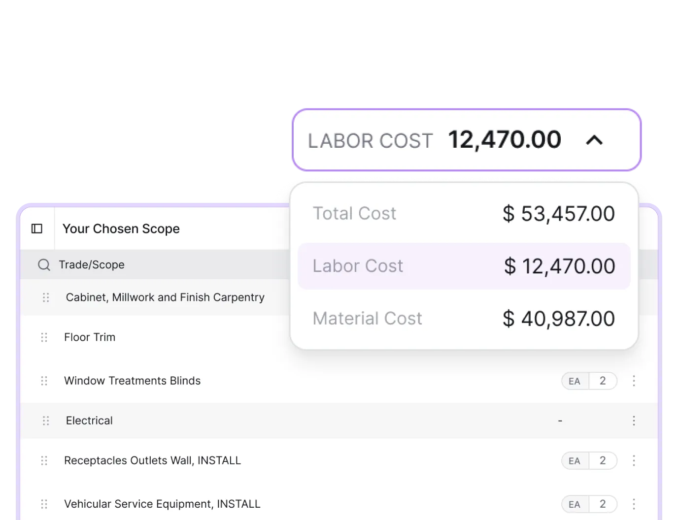 Labor Cost Estimator